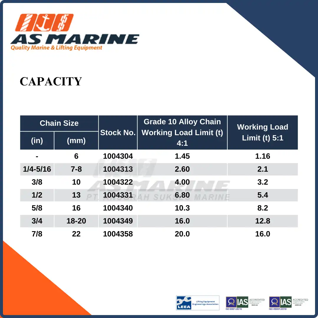 Capacity S1326 Crosby USA